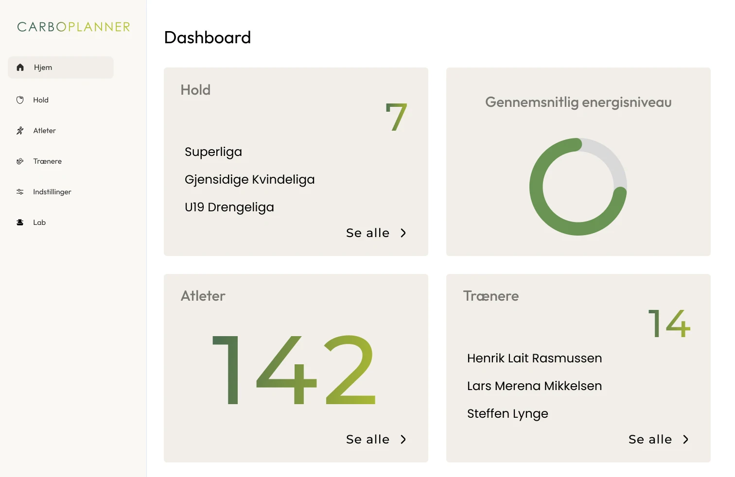 Skærmbillede fra CarboPlanner-appens startside med oversigt over hold, energiniveau og spillerstatistik